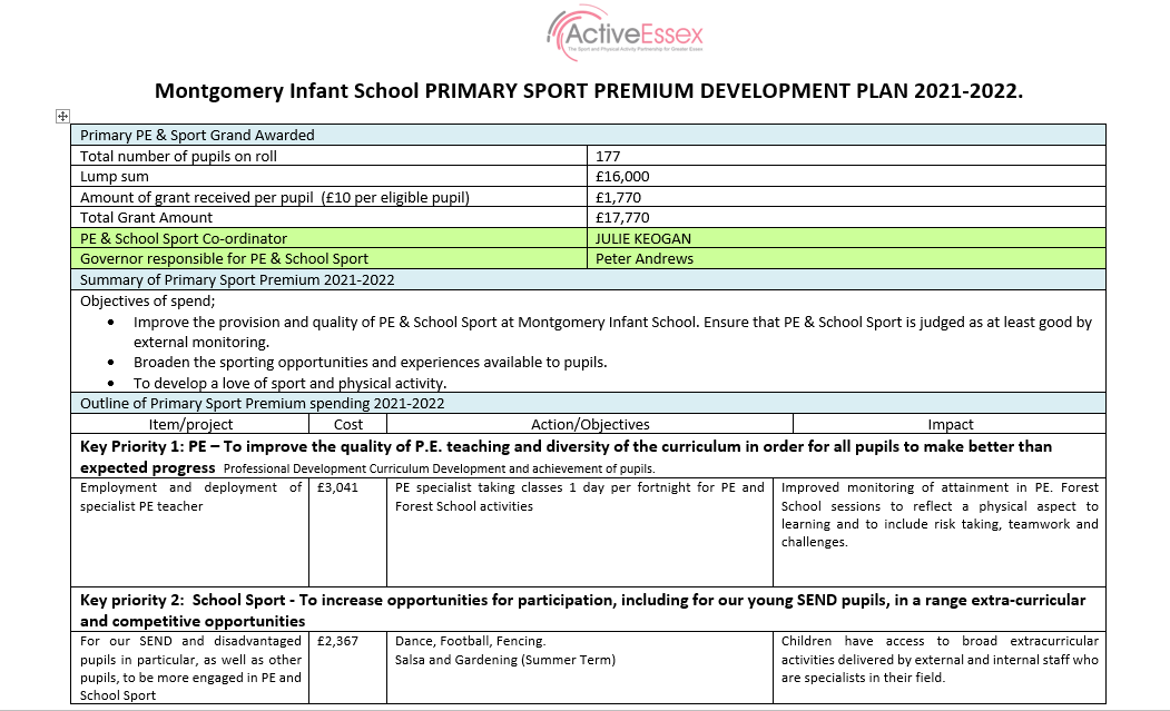 PE development plan 21-22
